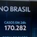 Brasil registra 1.174 mortes por Covid, maior valor desde 10 de agosto de 2021 50 Brasil registra 1.174 mortes por Covid, maior valor desde 10 de agosto de 2021