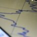 Mercado já prevê Selic a 12,25% e fim de alta de juros só em maio após ata do BC 52 Mercado já prevê Selic a 12,25% e fim de alta de juros só em maio após ata do BC