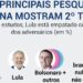 Principais pesquisas indicam 2º turno entre Lula e Bolsonaro