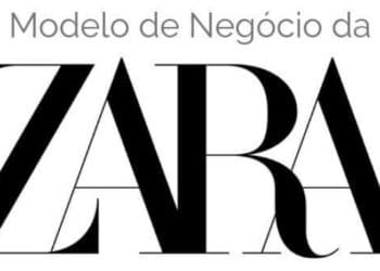 Modelo de Negócio da ZARA